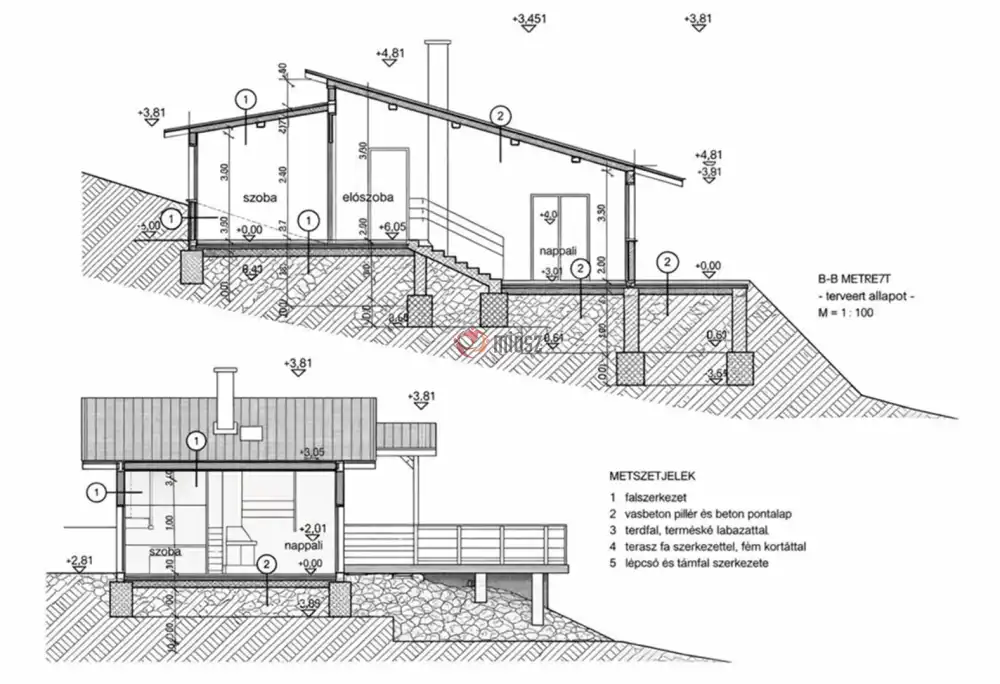 Pest megye - Kismaros