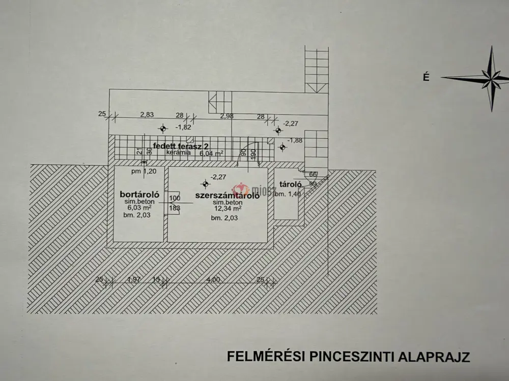 Zala megye - Nagykanizsa